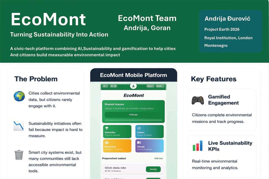 Ecomont by Andrija Đurović
